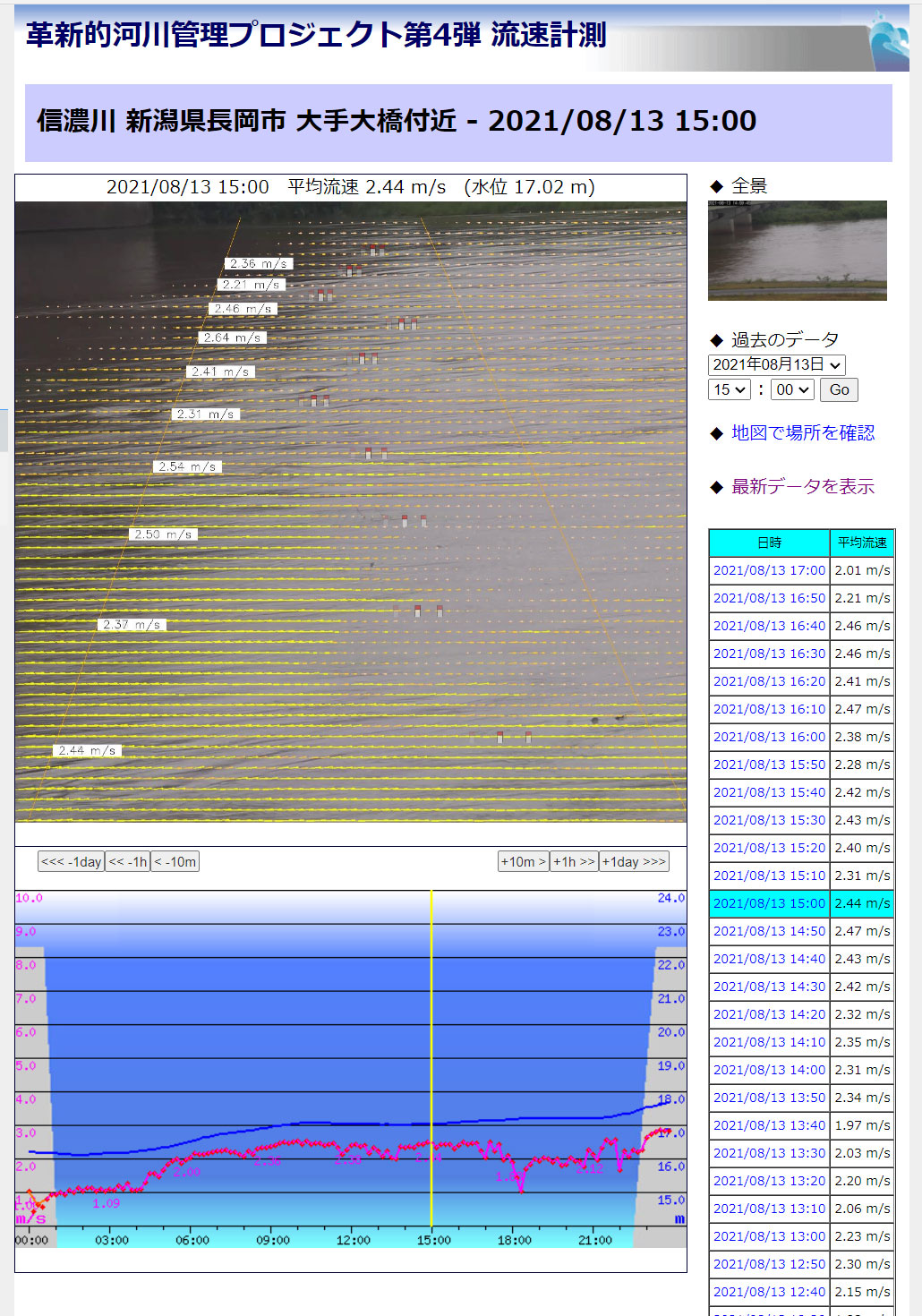 Web画像