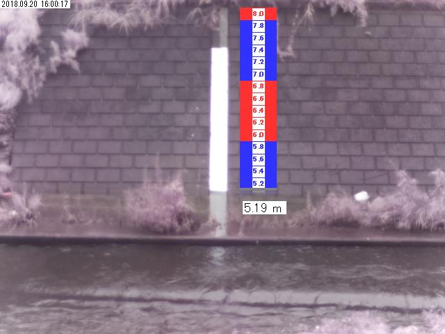 例１